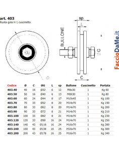Ruota Ruote per Cancello Scorrevole Zincata Gola a H Combiarialdo 403 Varie Misure 2