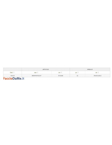 Set Utensili Barbecue Composto da Pinza Paletta Forchettone Accaio Inox Verdelook Cod. 765/15